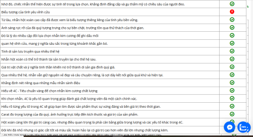 Nhn-kim-cuong-la-biu-tung-ca-s-dng-cp-va-thi-thung-2.png