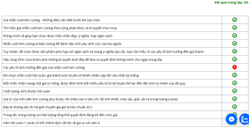 Gia-nhn-cui-kim-cuong---1.png