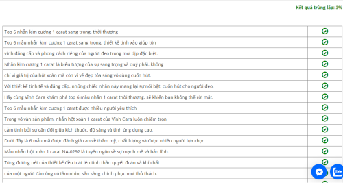 Top-6-nhn-kim-cuong-1-carat--1.png