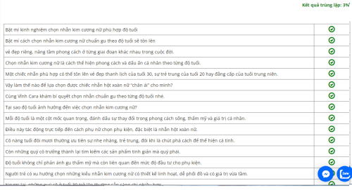 Bat-mi-kinh-nghiem-chn-nhn-kim-cuong-n-phu-hp-do-tui-1.png