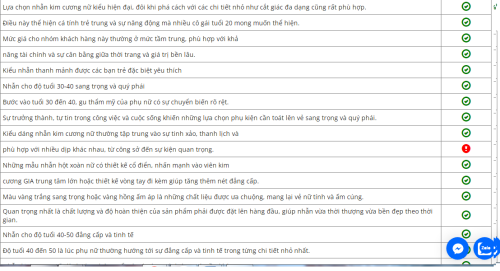 Bat-mi-kinh-nghiem-chn-nhn-kim-cuong-n-phu-hp-do-tui-3.png