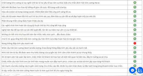 Vi-sao-nhn-kim-cuong-cau-hon-trai-tim-duc-yeu-thich-3.png