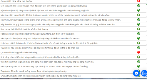 Top-7-cach-phan-biet-kim-cuong-that-gia-don-gian-nht-3.png