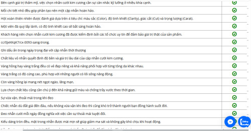 Bi-quyet-chn-nhn-cui-kim-cuong-phu-hp-vi-phong-cach-4.png